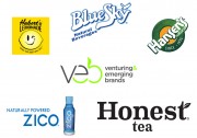 Venturing &amp; Emerging Brands | The Coca-Cola Company- Honest Tea, Hubert&#039;s, Hansen&#039;s, Blue Sky, Zico's picture
